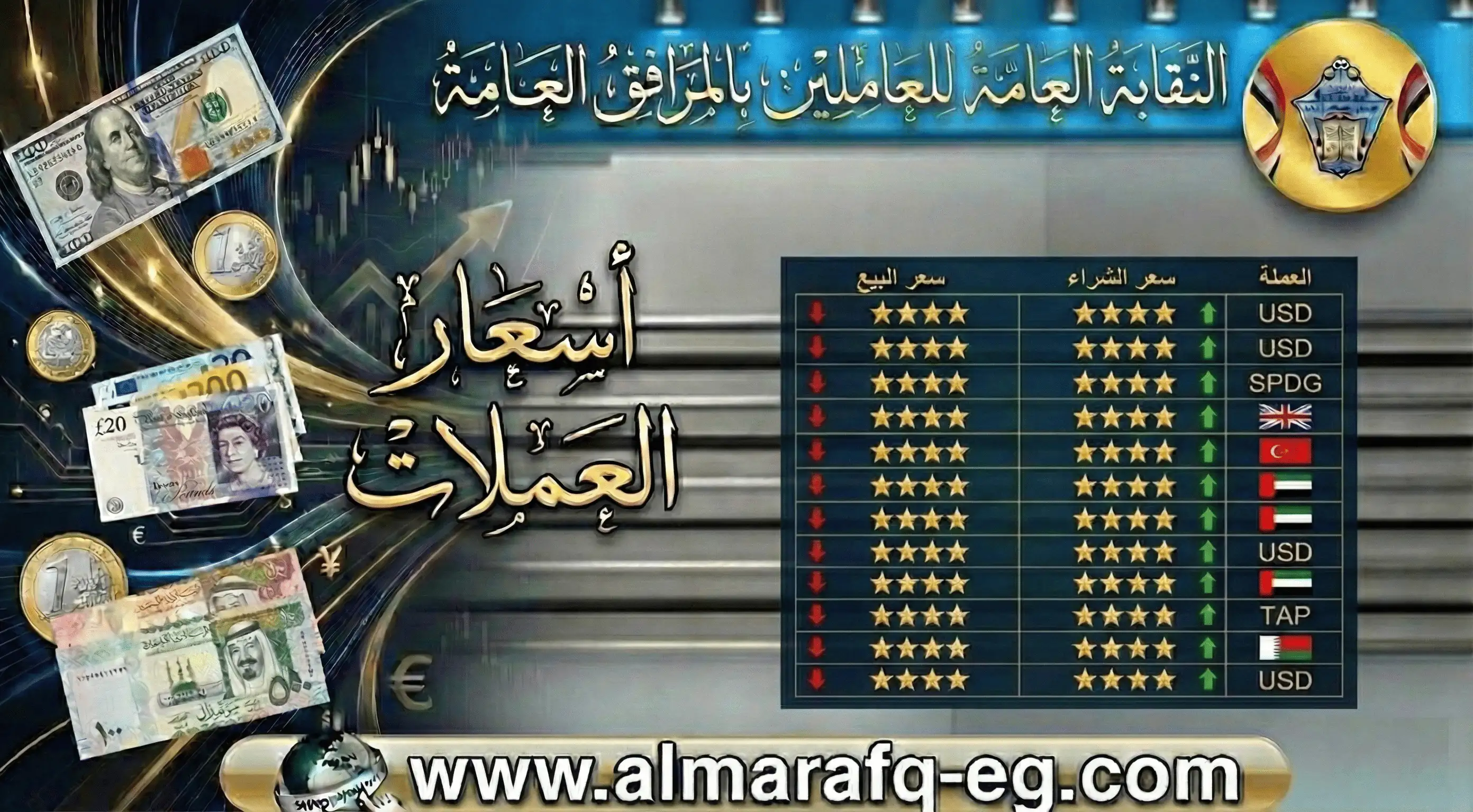 أسعار العملات اليوم الخميس الموافق 15 يناير 2026