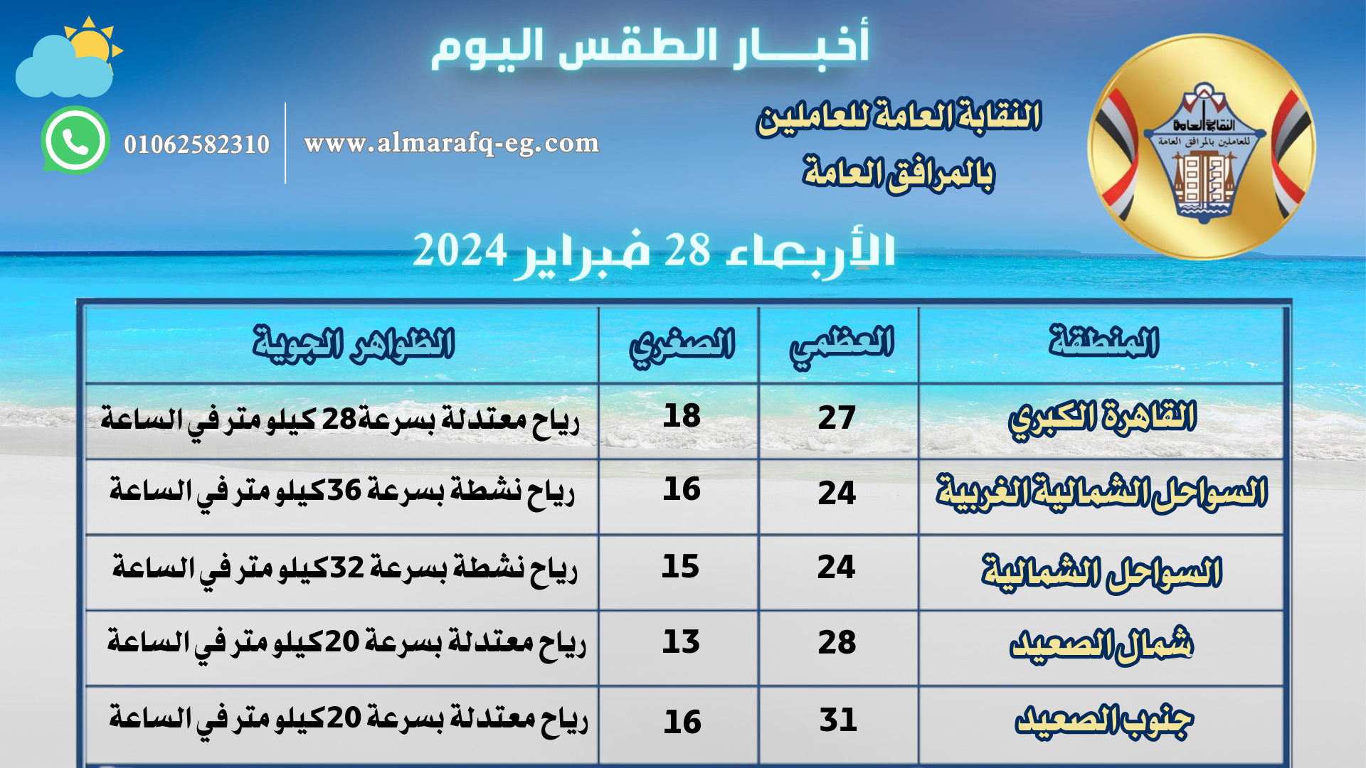 أخبار الطقس اليوم