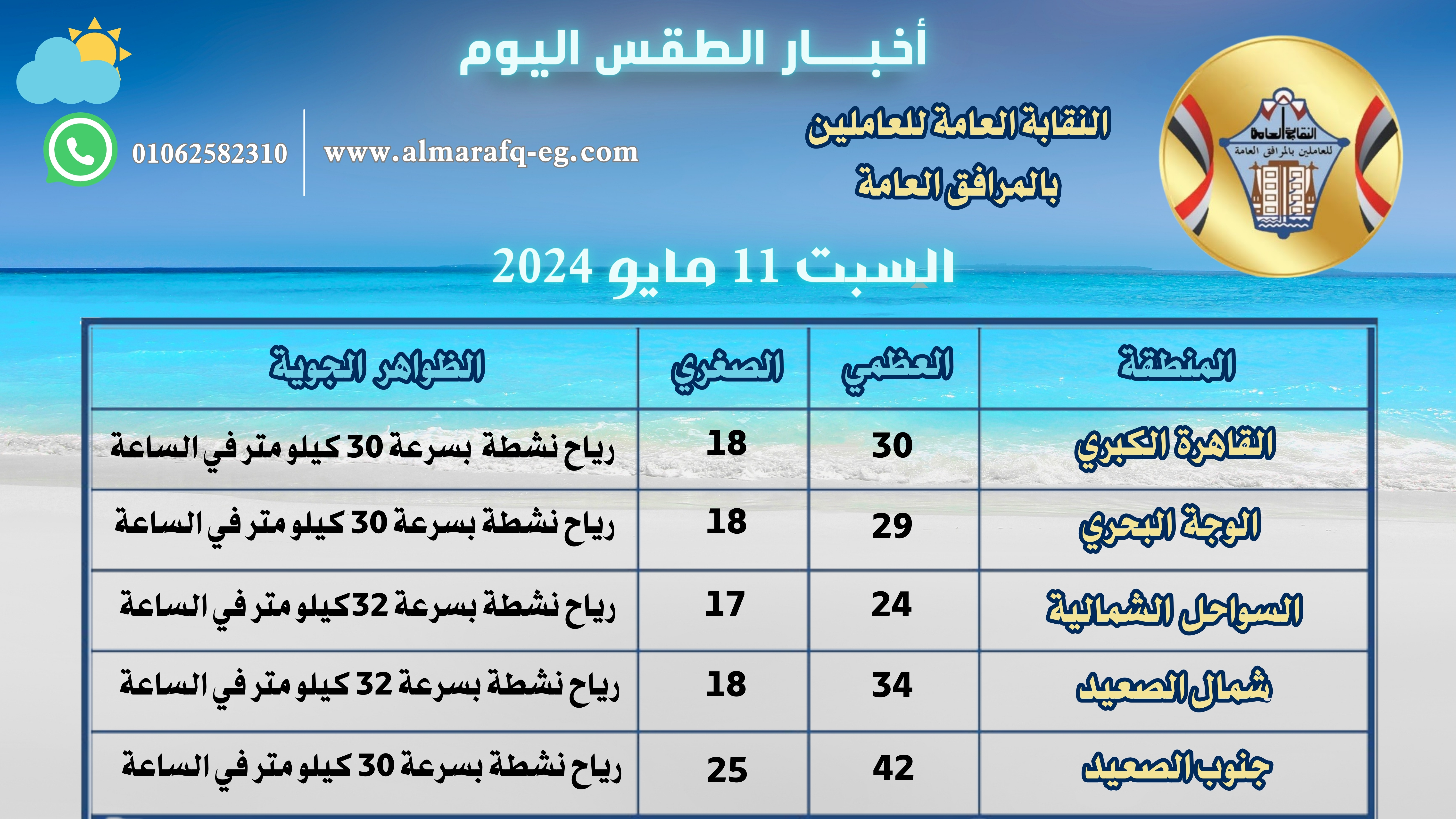 أخر أخبار طقس اليوم