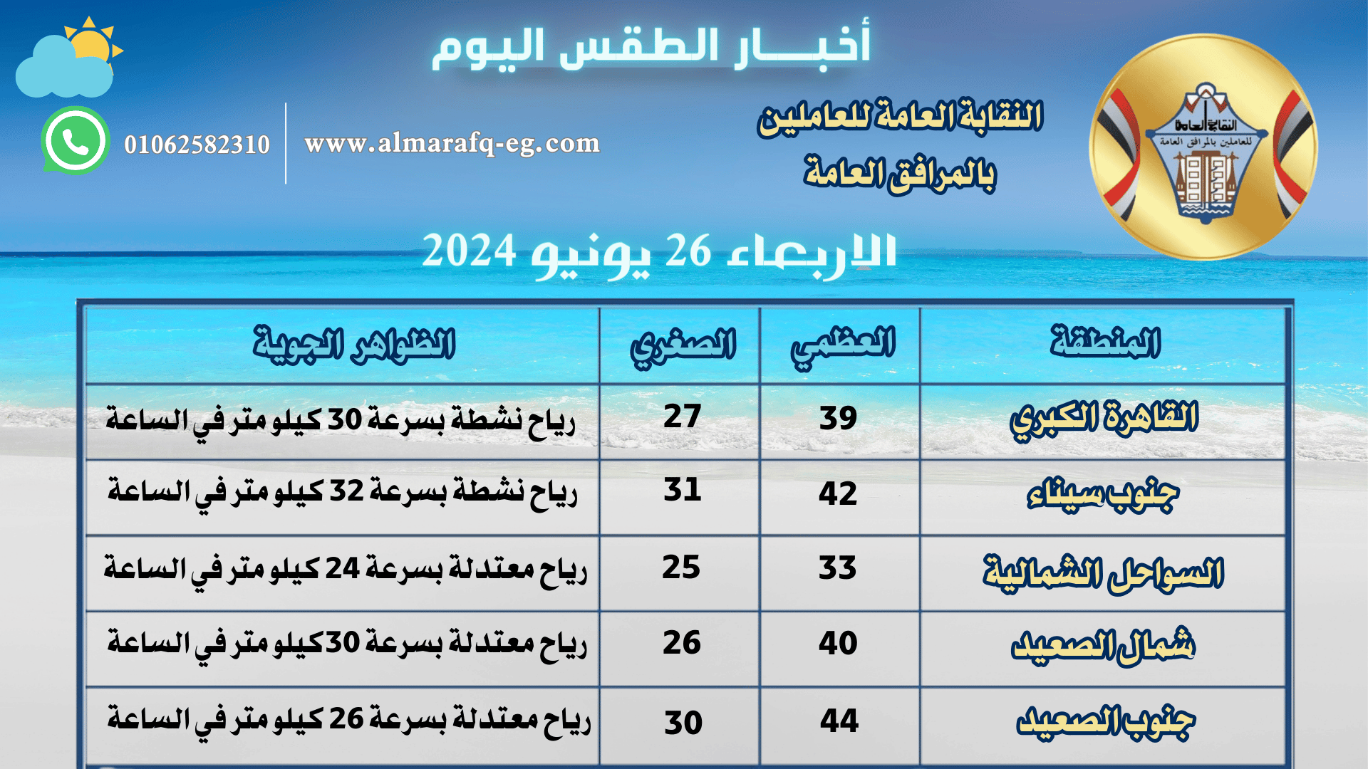 أخر أخبار طقس اليوم