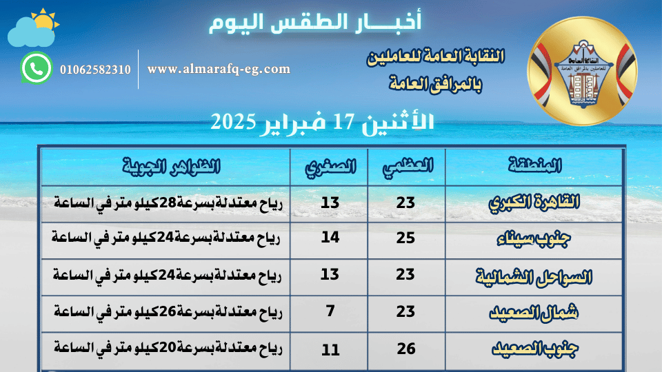 أخر أخبار الطقس بتاريخ اليوم